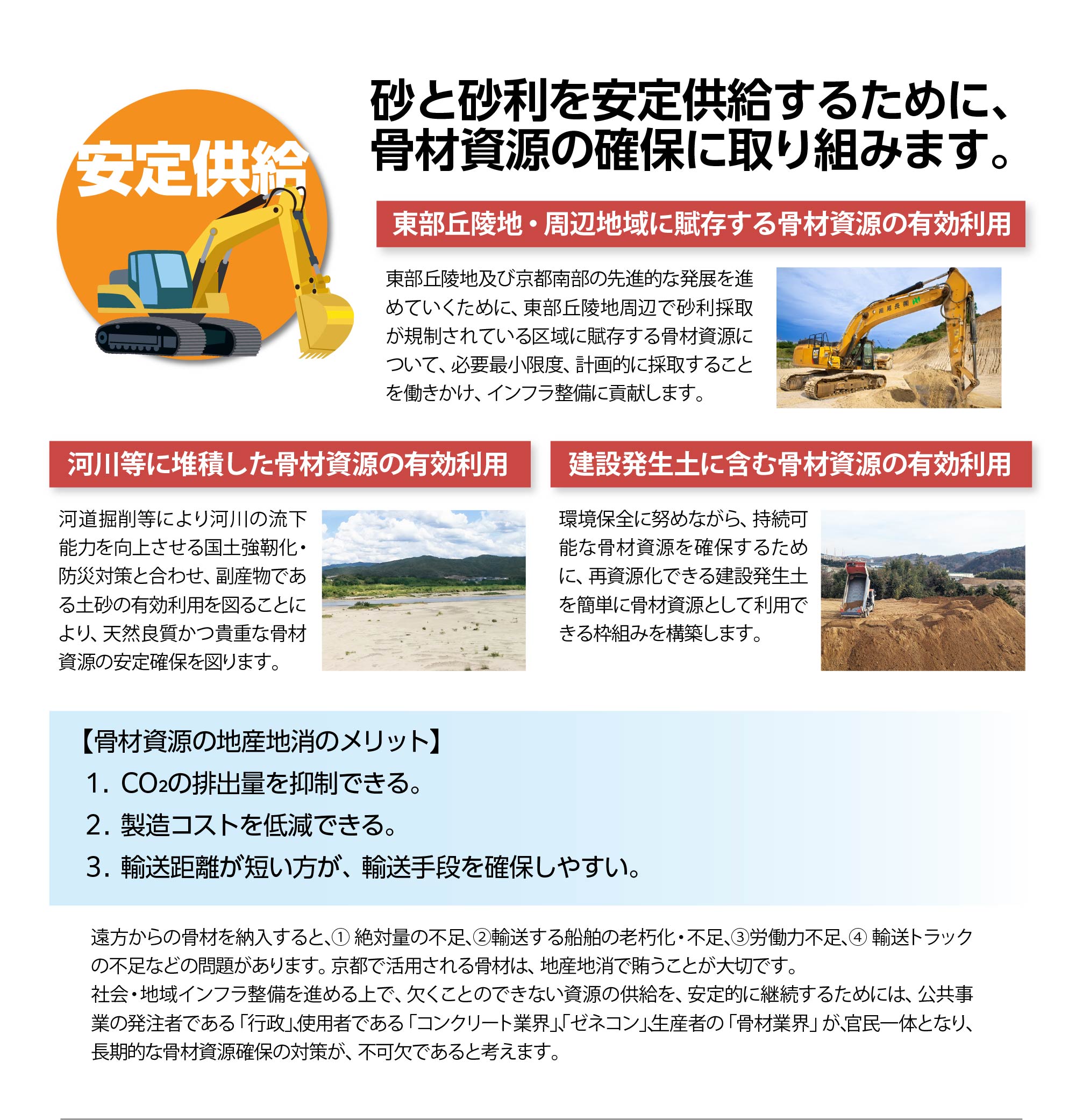 砂と砂利の安定供給